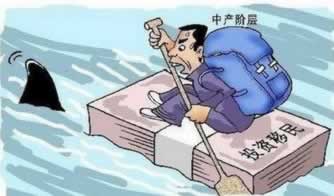 网上黑平台提取不出说财务清算有什么好办法（图）
