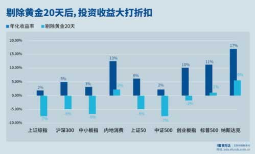 解决平台审核维护出不了款 化解对策（图）