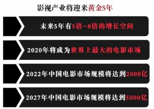 网络平台出黑是真的吗要怎么办(图)