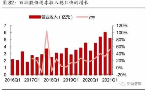 未通过打码审核怎么提现 应对思路(图)