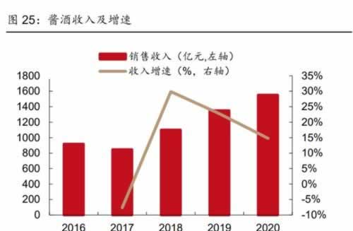 娱乐平台显示财务结算中迟迟不到账碰到了如何面对（图）