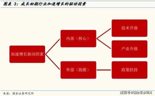 提交风控部门审核没信怎么办怎么解决（图）