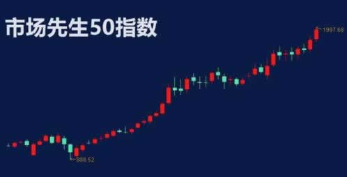 在网站提现审核中是怎么回事要如何避免（图）