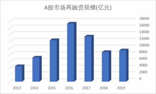 遇到平台被黑一直说数据审核总提现失败 处理办法（图）