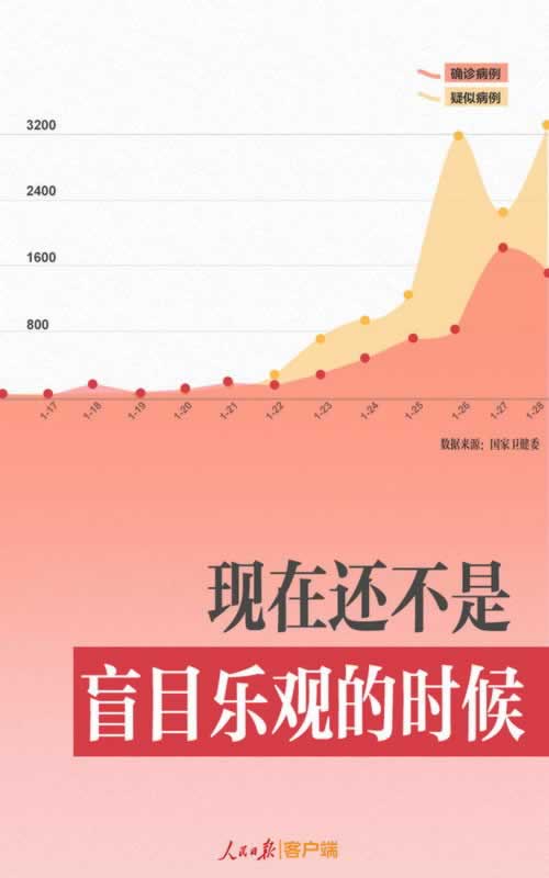取款通道临时维护取消提款 解决方式（图）