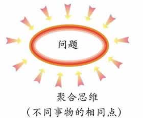 在网上取款失败解决途径如下如何是好(图)