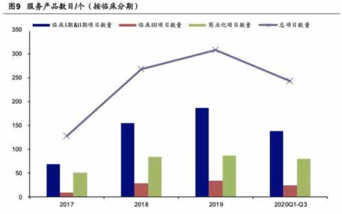 遇到平台提款失败提示风控抽查 处理对策（图）