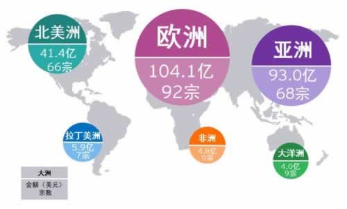 审核过不了怎么办 破解对策（图）