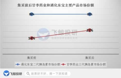 在365数据未传回取款失败碰到了怎么面对（图）