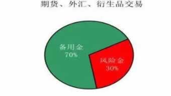 网络平台上提审核中是怎么回事 化解策略（图）