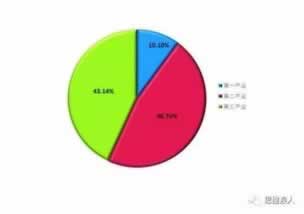 在黑网取款一直风控审核中提现失败大家怎么看（图）