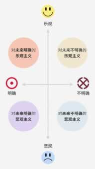 碰到平台取款通道总是维护 操作策略（图）