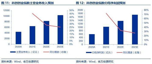 有谁可以解决客服说系统风控审核取款失败 操作思路（图）