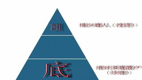 取款审核多久怎样整（图）