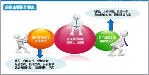 网上平台营前被黑取款审核失败 解决方法（图）
