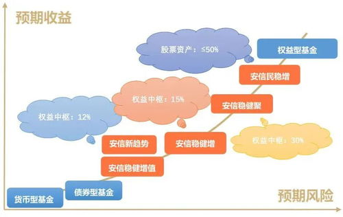 在网上的平台账户存在异常中提现失败教你怎么解决（图）