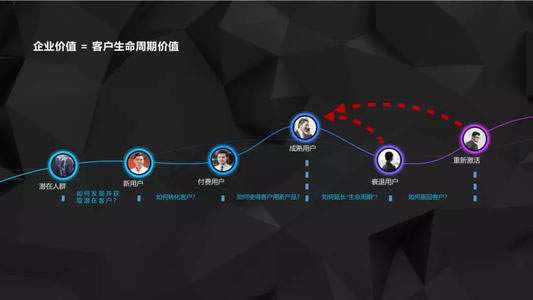 在黑网取款通道一直维护升级碰到了如何面对(图)