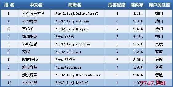 被黑提款不给提款怎么办处理方法（图）